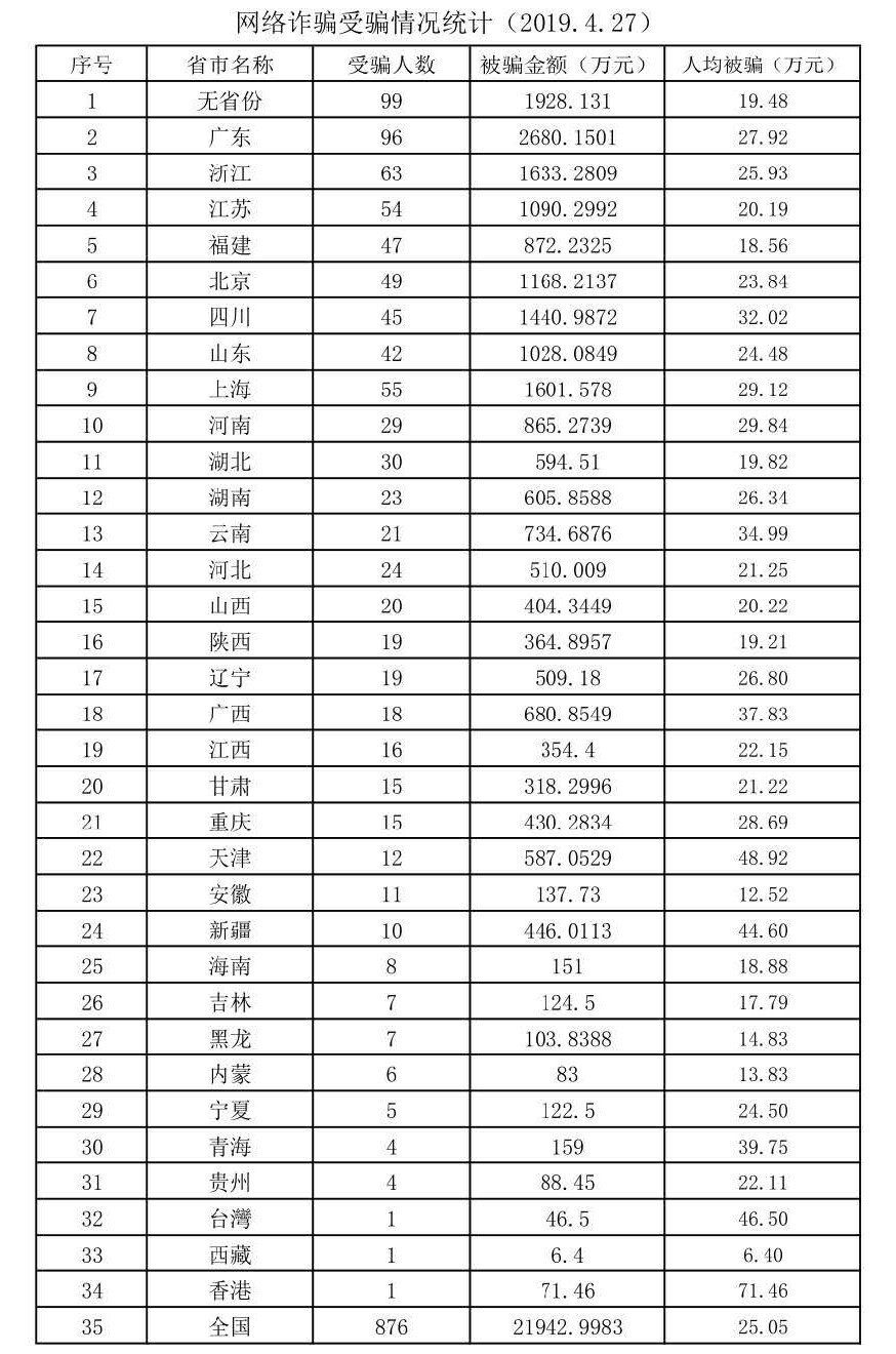 微信图片_20190712110603.jpg